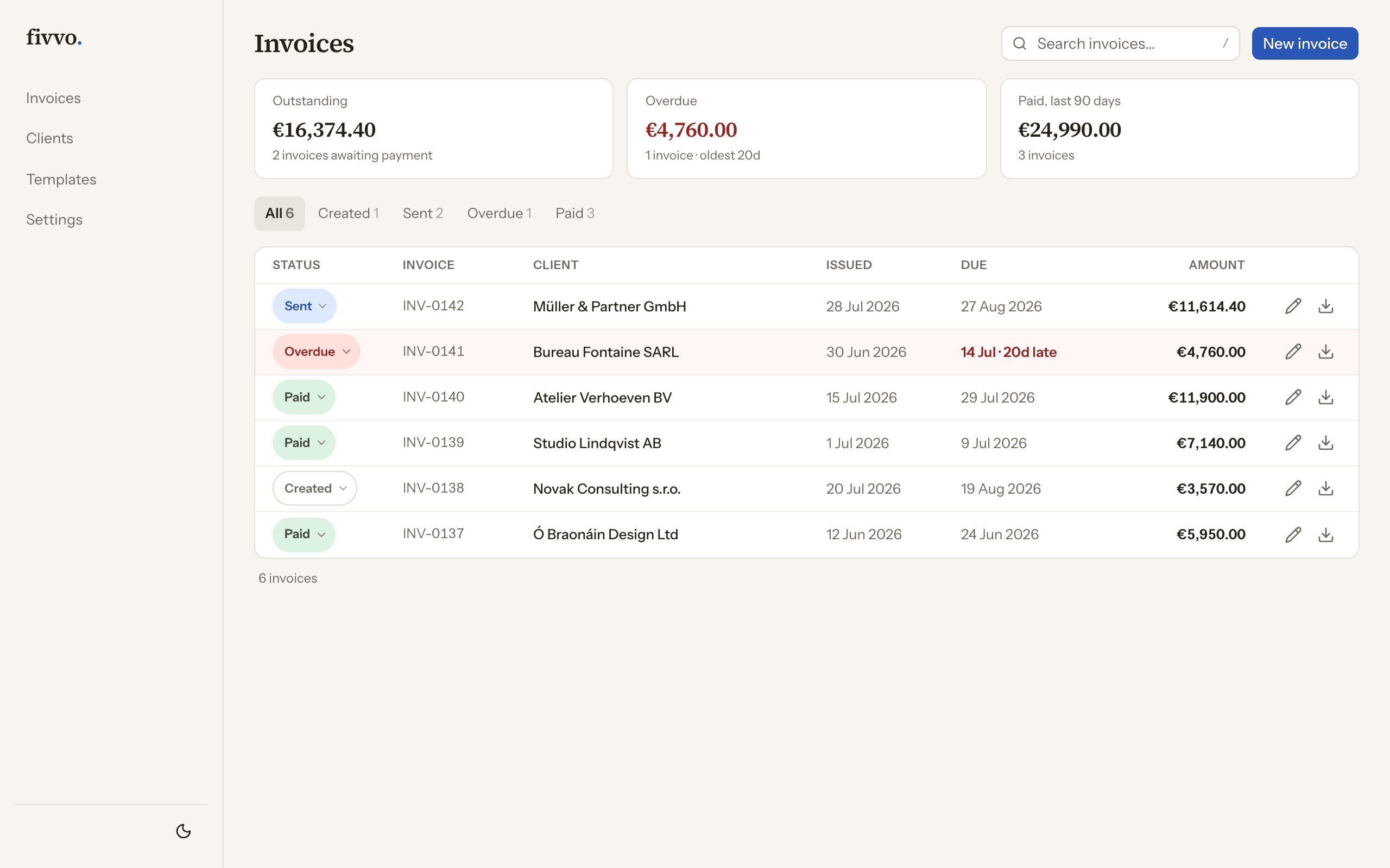 The fivvo invoice list: outstanding, overdue and paid totals, with status pills per invoice